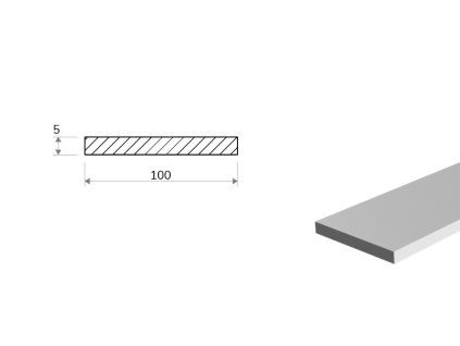 Płaskownik aluminiowy 100x5