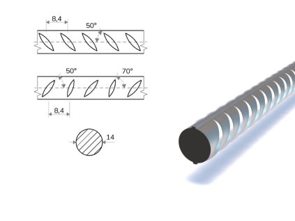 Pręt zbrojeniowy fi 14